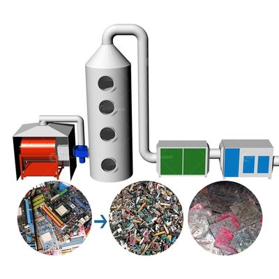 Spezialisierte Computerplattenabbau-Maschine für die Vorbehandlung von Schrottplatten